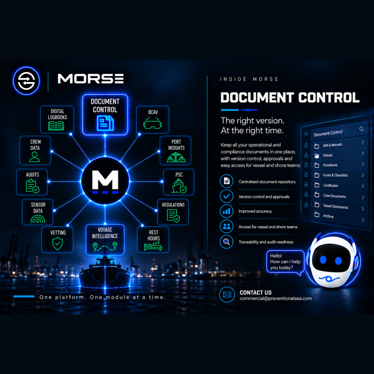 MORSE Modules Explained